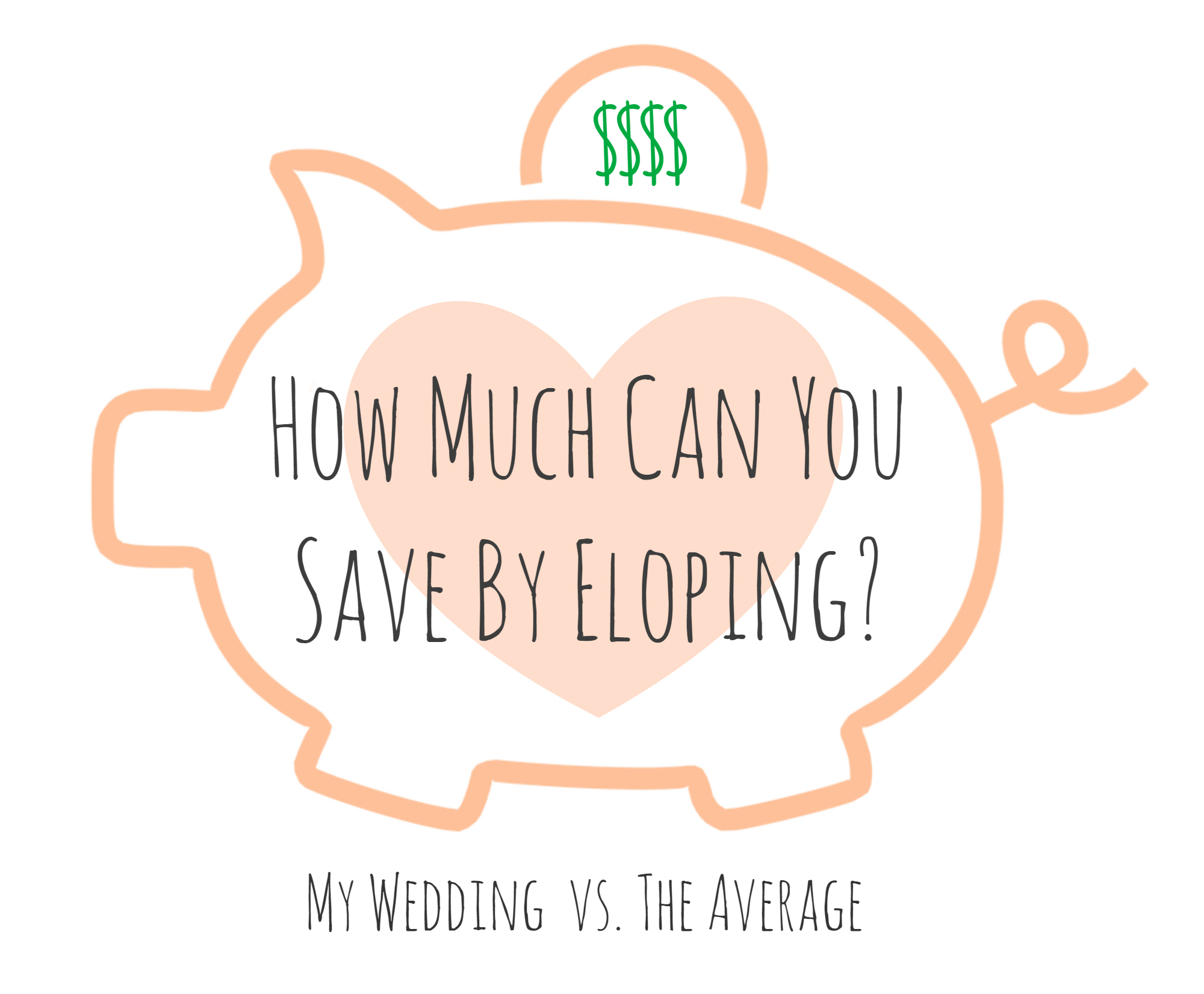 How Much Can You Save Eloping
